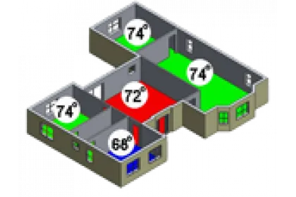 Zoning Products